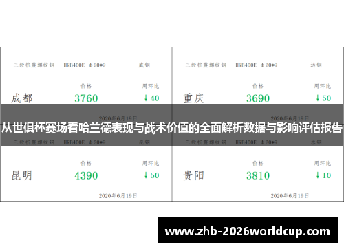 从世俱杯赛场看哈兰德表现与战术价值的全面解析数据与影响评估报告