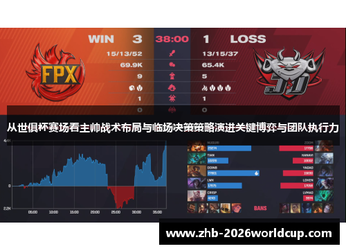 从世俱杯赛场看主帅战术布局与临场决策策略演进关键博弈与团队执行力 从世俱杯赛场看主帅战术布局与临场决策策略演进关键博弈与团队执行力