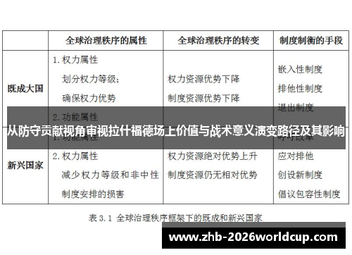 从防守贡献视角审视拉什福德场上价值与战术意义演变路径及其影响