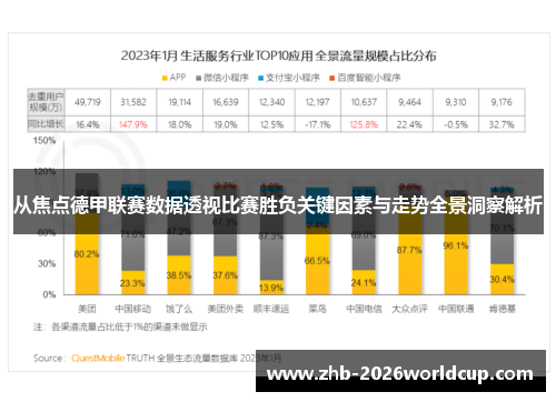 从焦点德甲联赛数据透视比赛胜负关键因素与走势全景洞察解析