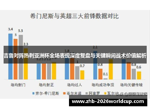 吉鲁对阵热刺亚洲杯全场表现深度复盘与关键瞬间战术价值解析