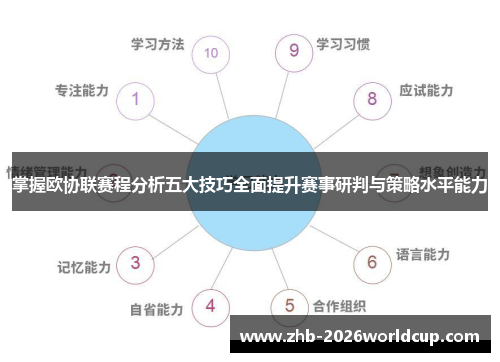 掌握欧协联赛程分析五大技巧全面提升赛事研判与策略水平能力